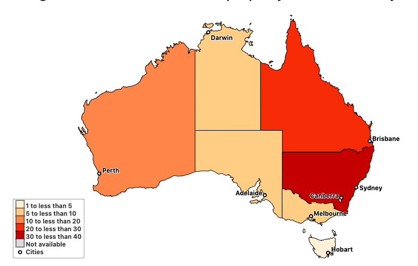 How many Indigenous People are living in Australia?